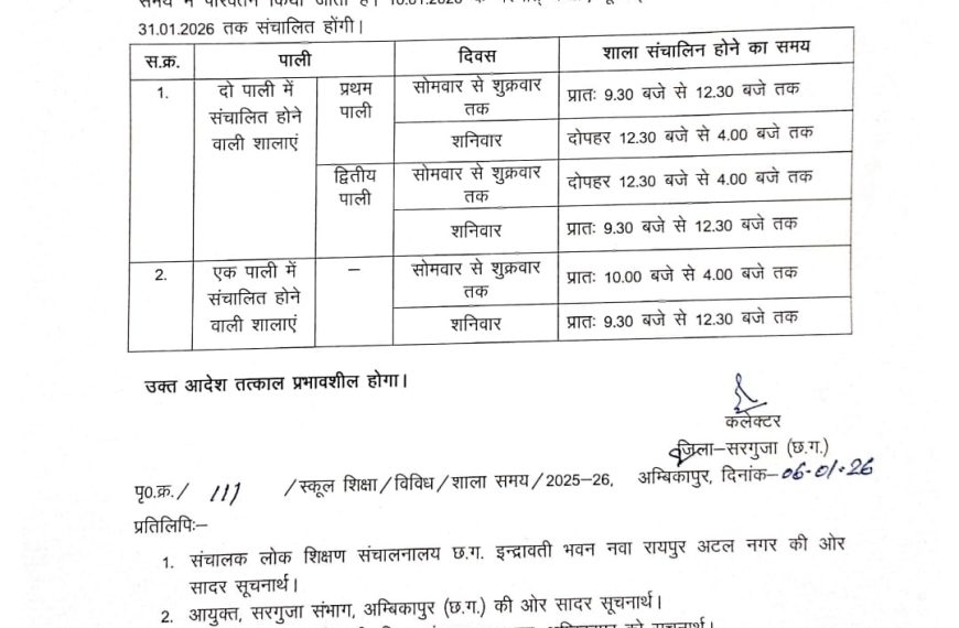 कड़ाके की ठंड से राहत:&hellip;